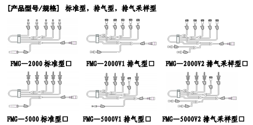邁達腹膜透析管路fmg-2000v1